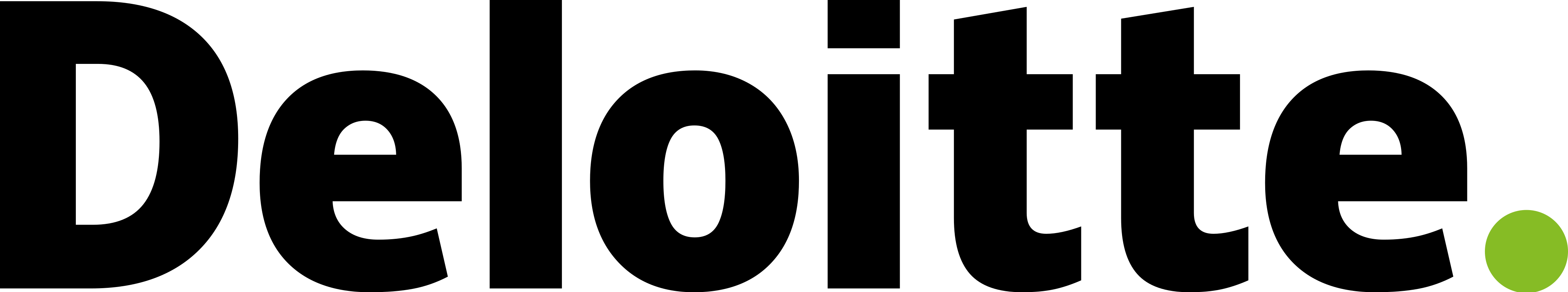 logotipo de deloitte